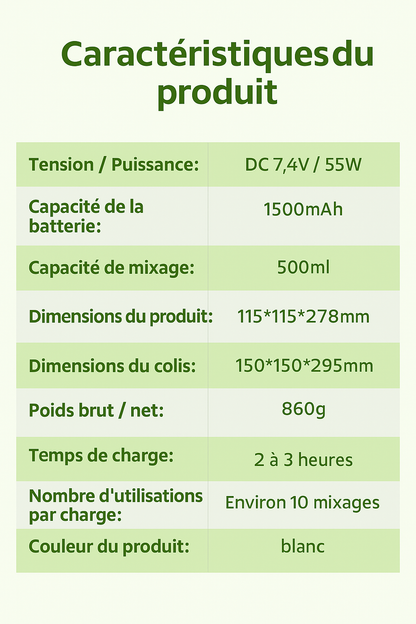 🥤 ZENMI SHAK’nGO – Le Blender Nouvelle Génération pour une Énergie Naturelle Partout, Tout le Temps